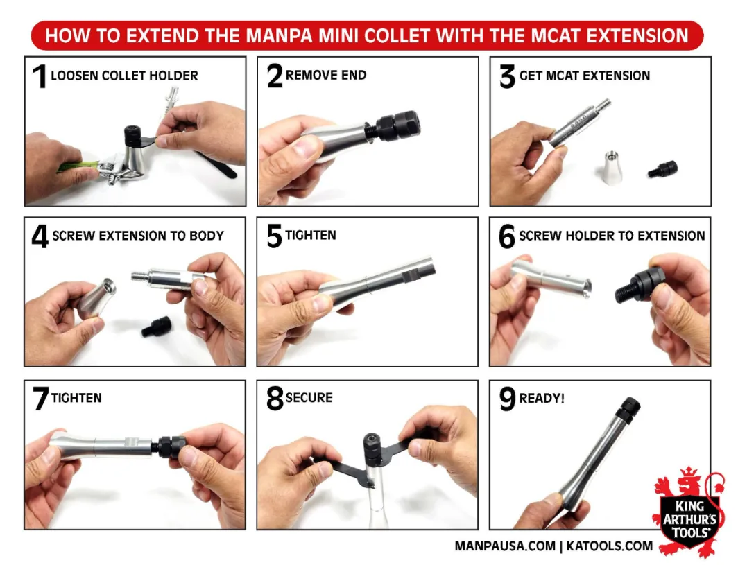 Manpa CEC   Mini Collet Bundle